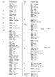 64-null Plasmids represntative of INC classes p2